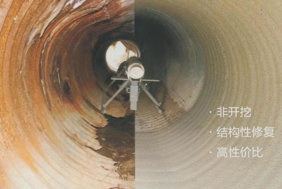 管道修復